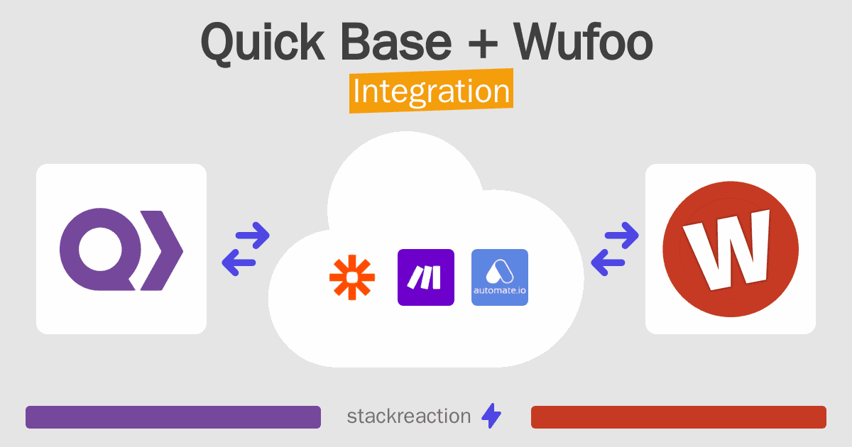 Quick Base and Wufoo Integration