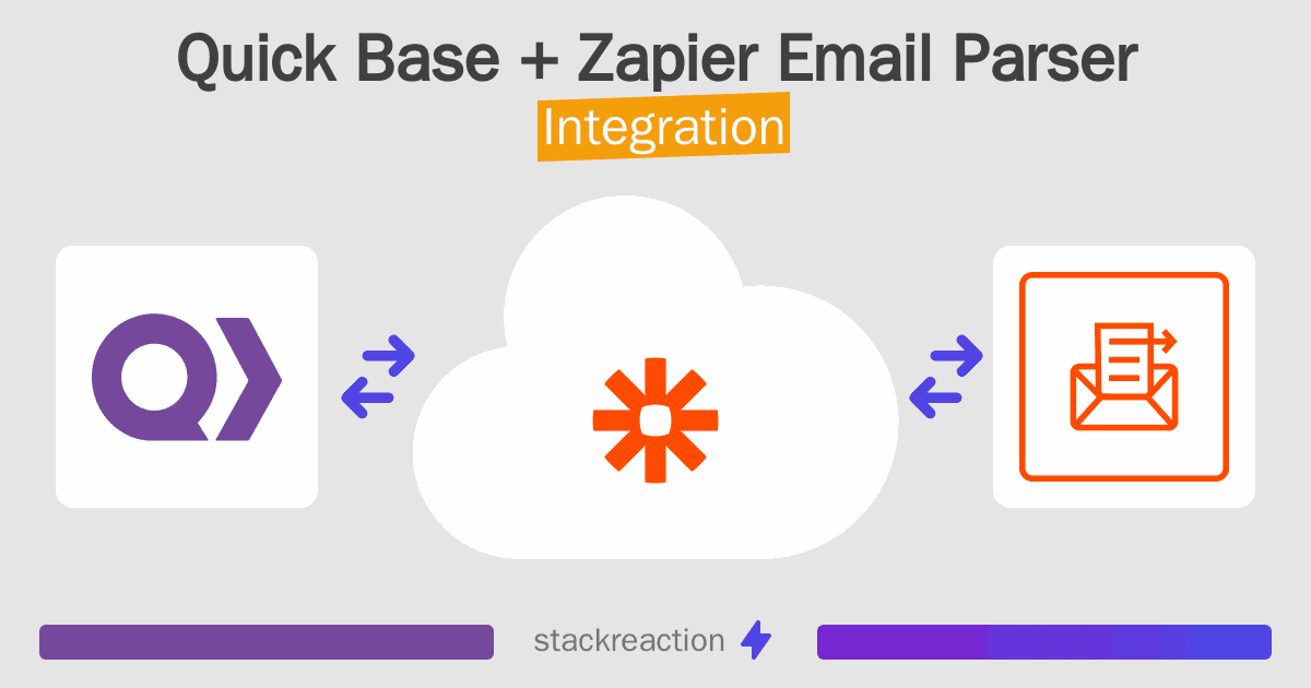 Quick Base and Zapier Email Parser Integration
