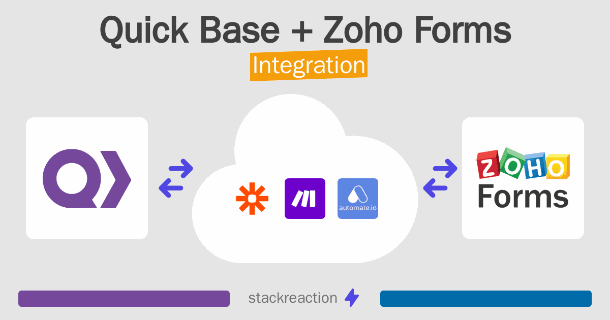 Quick Base and Zoho Forms Integration