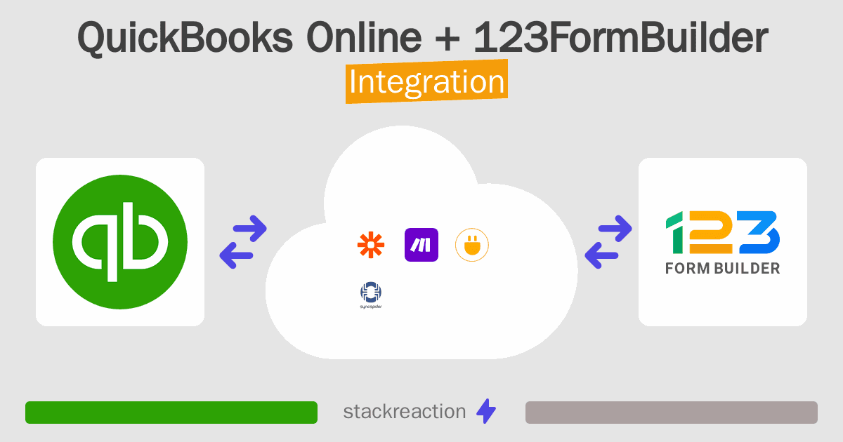 QuickBooks Online and 123FormBuilder Integration