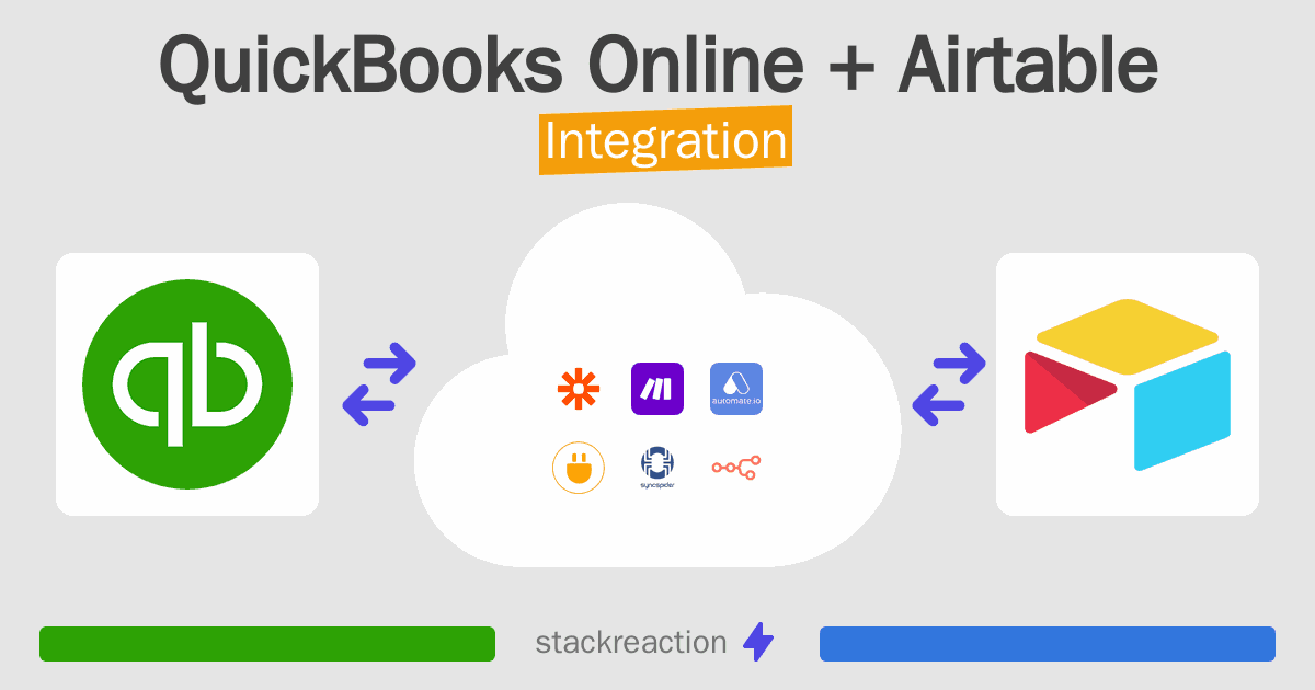 QuickBooks Online and Airtable Integration