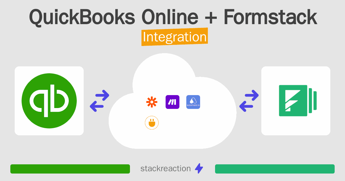 QuickBooks Online and Formstack Integration