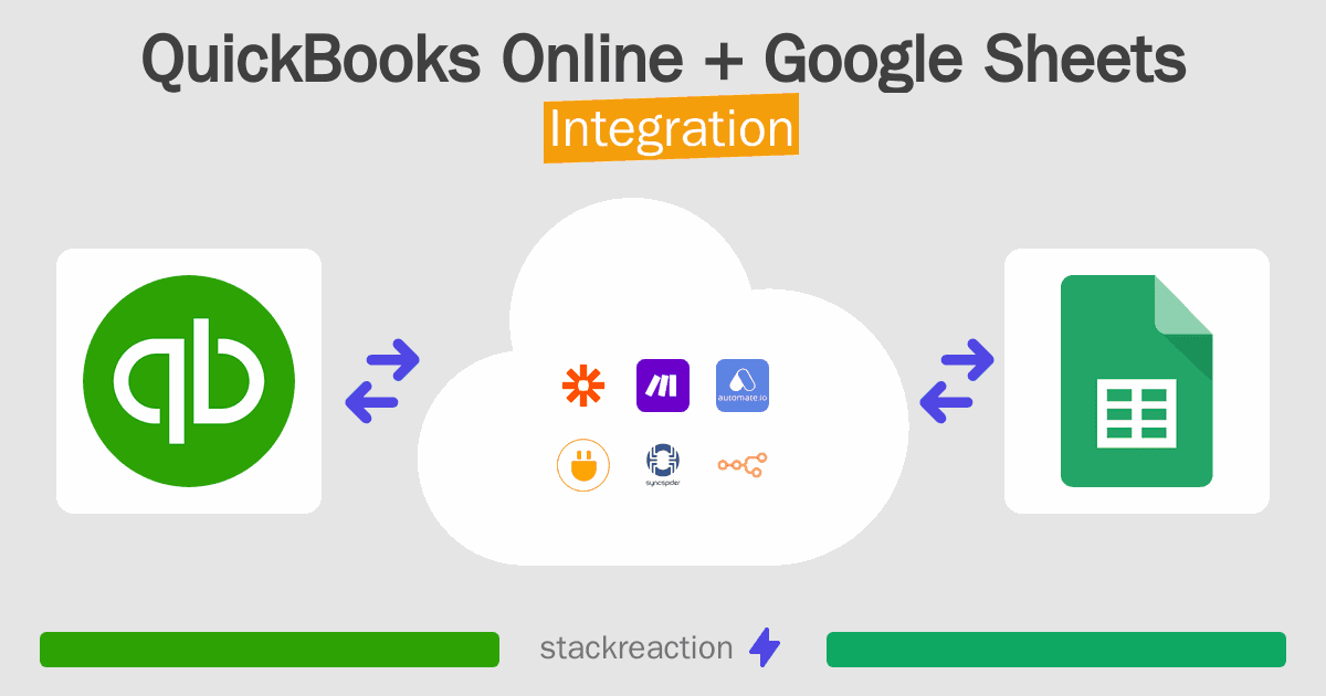 QuickBooks Online and Google Sheets Integration