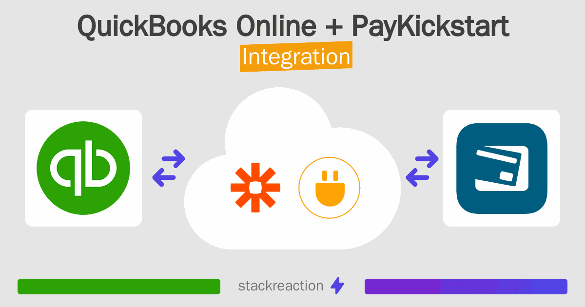 QuickBooks Online and PayKickstart Integration