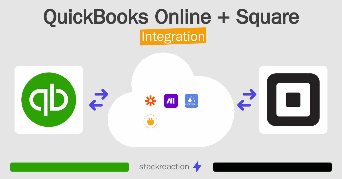 QuickBooks Online and Square Integration