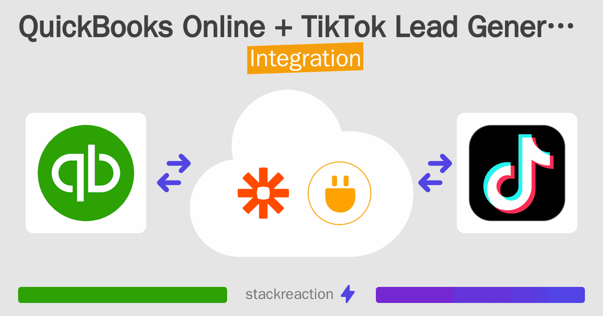 QuickBooks Online and TikTok Lead Generation Integration