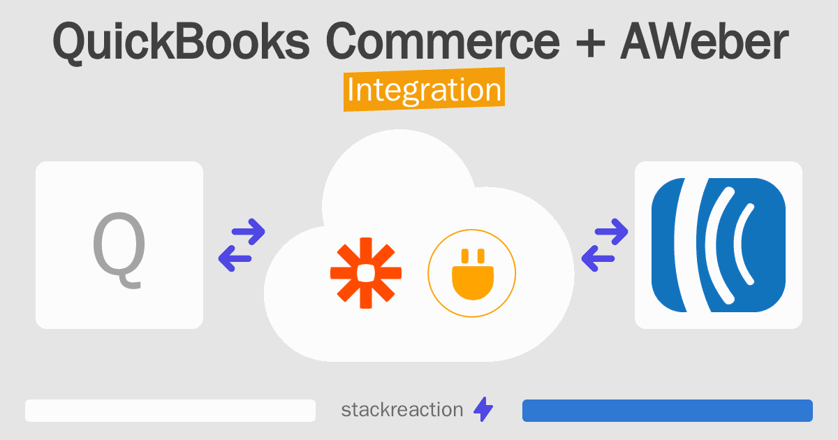 QuickBooks Commerce and AWeber Integration