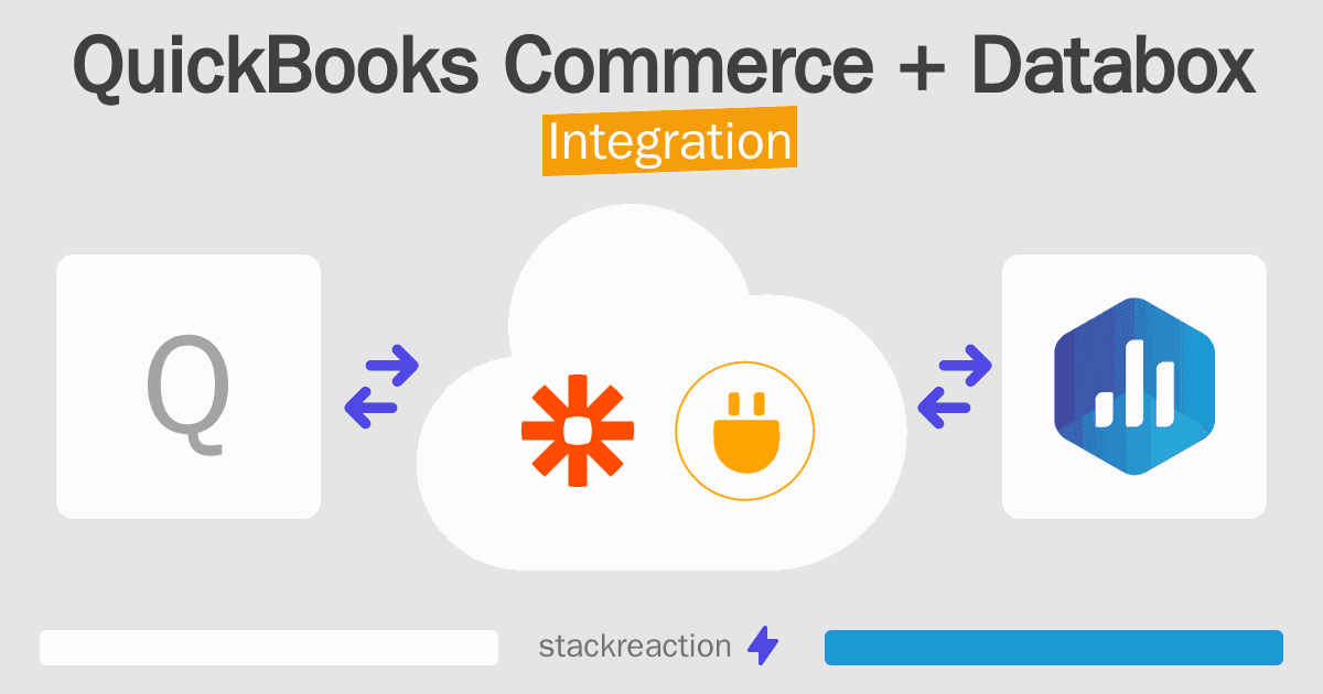 QuickBooks Commerce and Databox Integration