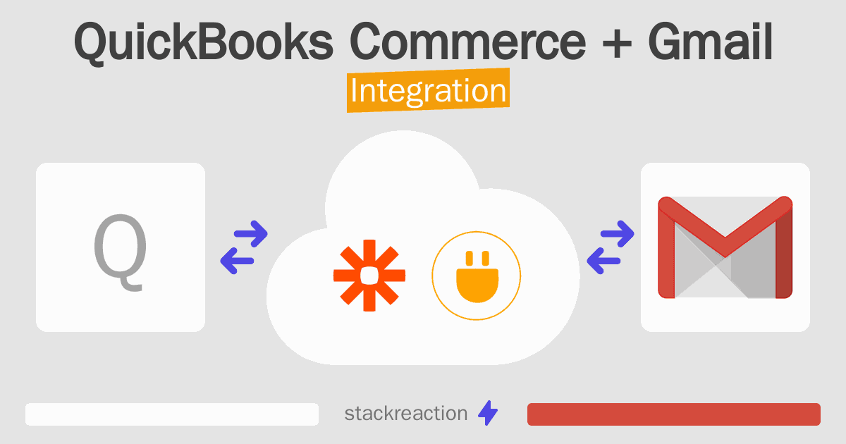QuickBooks Commerce and Gmail Integration