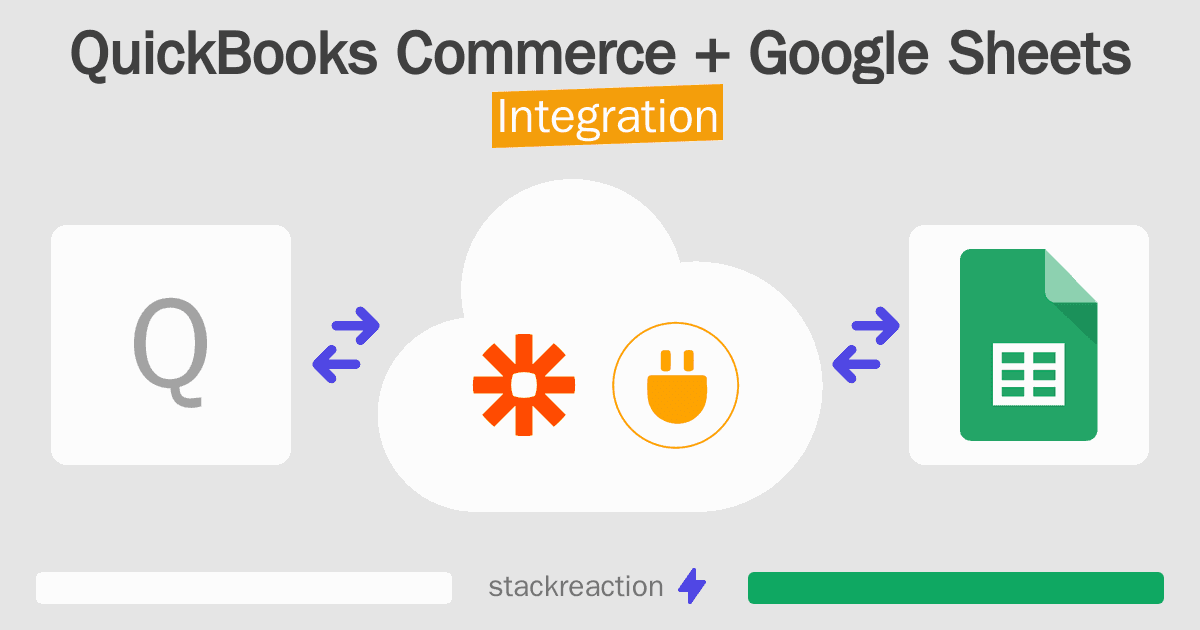 QuickBooks Commerce and Google Sheets Integration