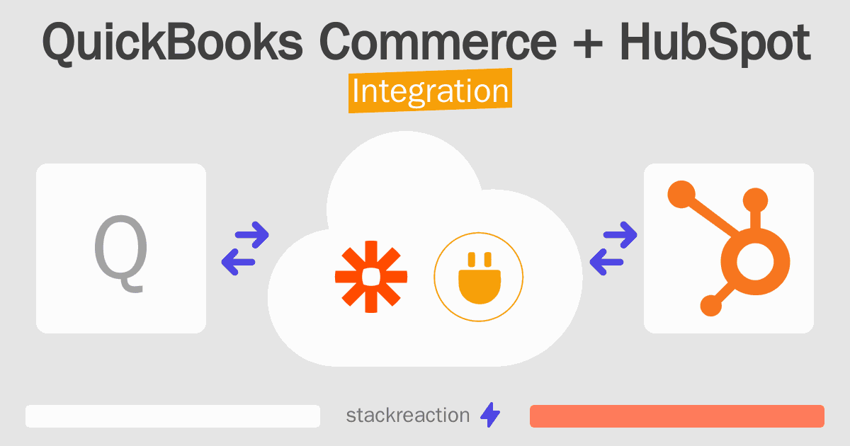 QuickBooks Commerce and HubSpot Integration