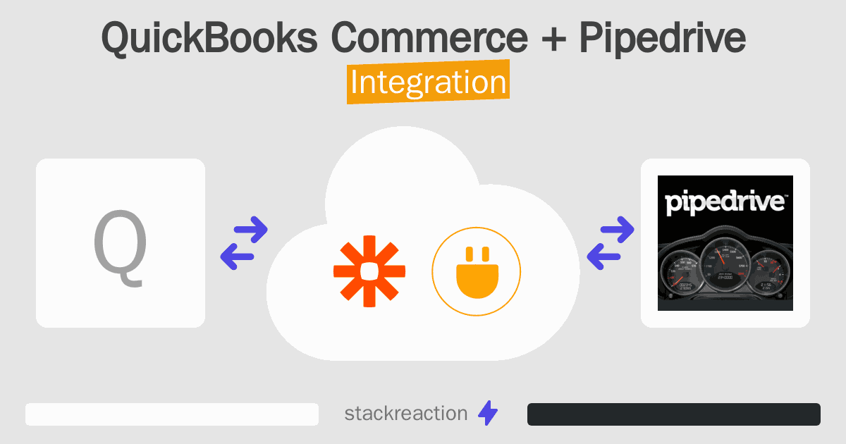 QuickBooks Commerce and Pipedrive Integration