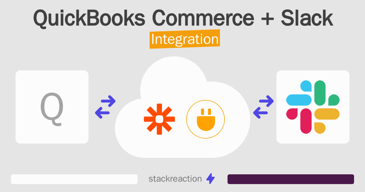 QuickBooks Commerce and Slack Integration