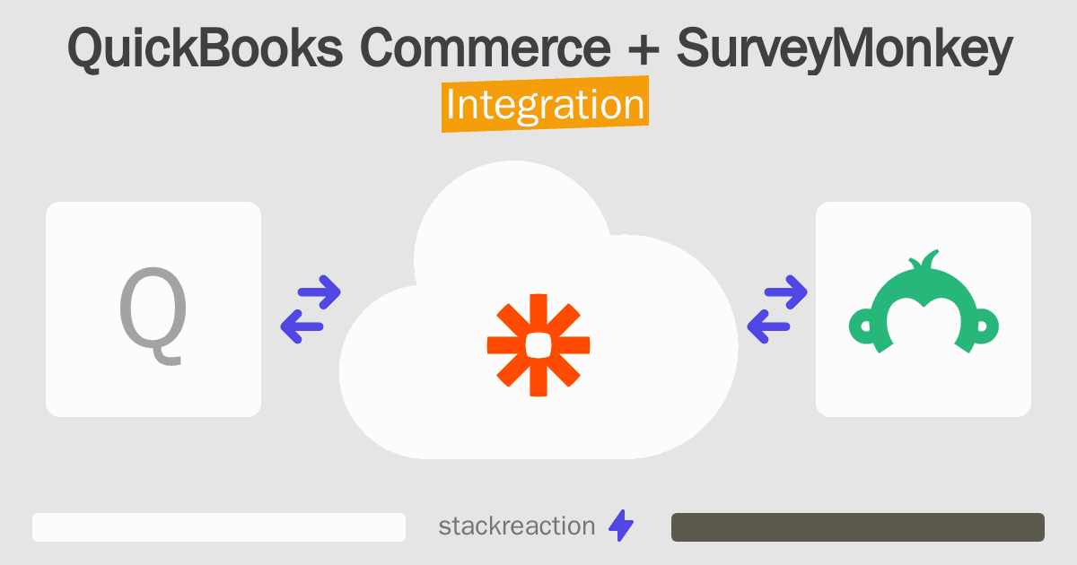 QuickBooks Commerce and SurveyMonkey Integration
