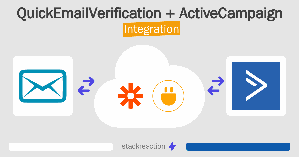 QuickEmailVerification and ActiveCampaign Integration