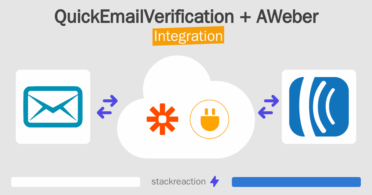 QuickEmailVerification and AWeber Integration