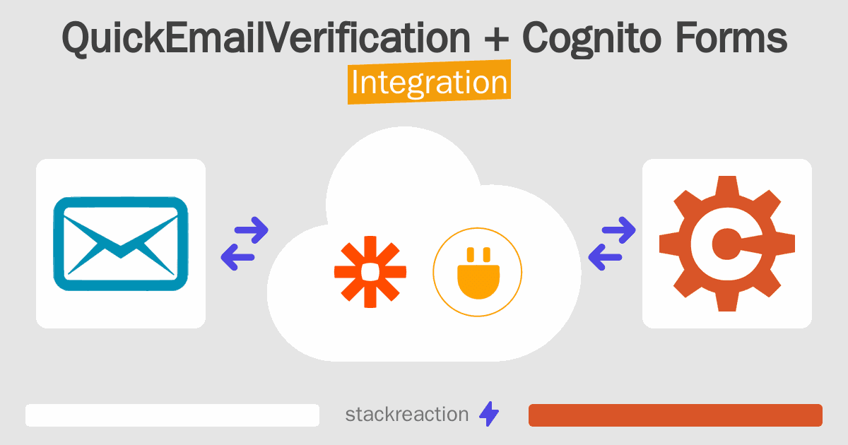 QuickEmailVerification and Cognito Forms Integration