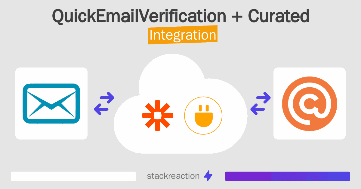 QuickEmailVerification and Curated Integration