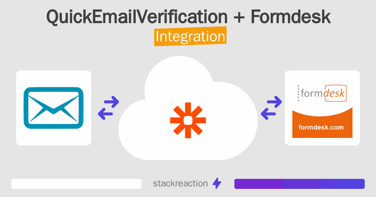 QuickEmailVerification and Formdesk Integration