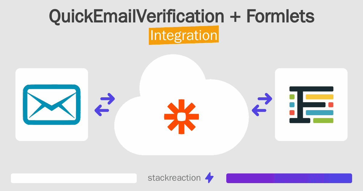 QuickEmailVerification and Formlets Integration