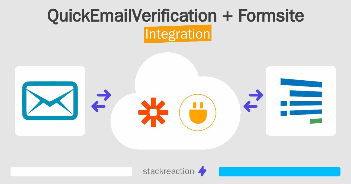 QuickEmailVerification and Formsite Integration