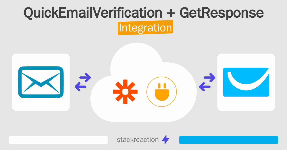 QuickEmailVerification and GetResponse Integration