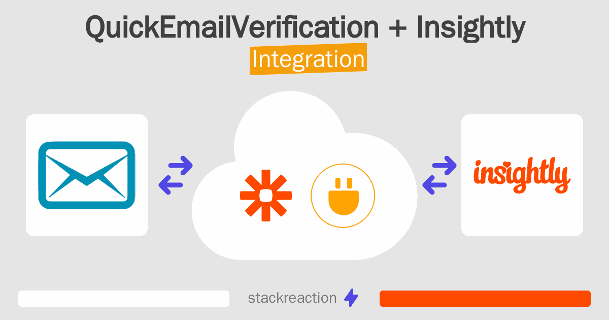 QuickEmailVerification and Insightly Integration