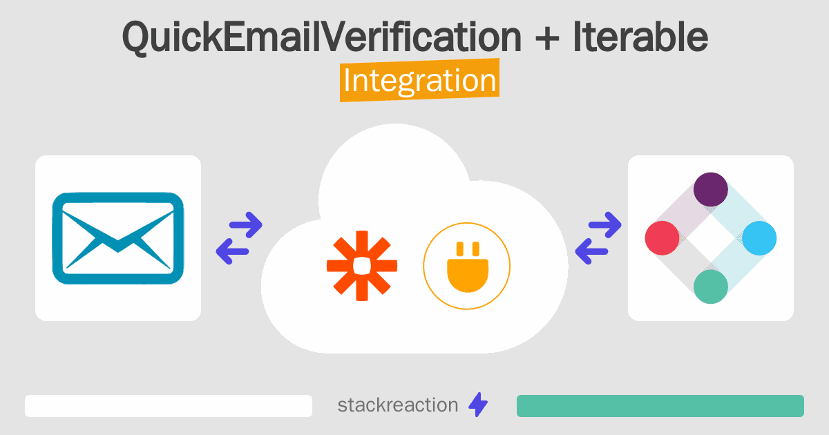 QuickEmailVerification and Iterable Integration
