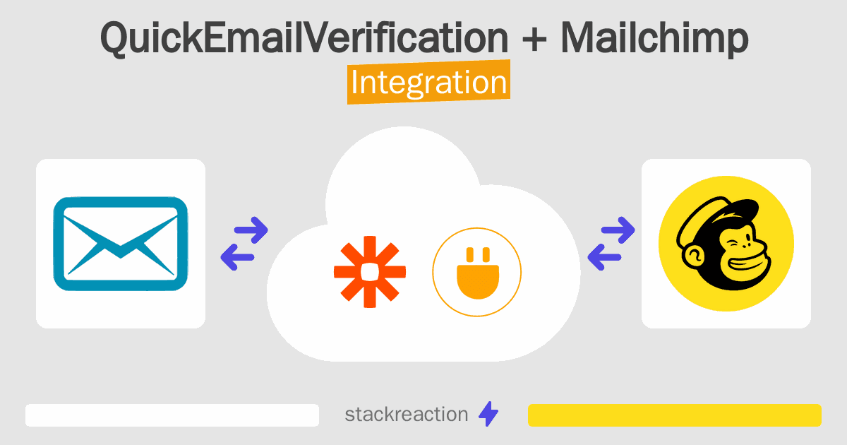 QuickEmailVerification and Mailchimp Integration