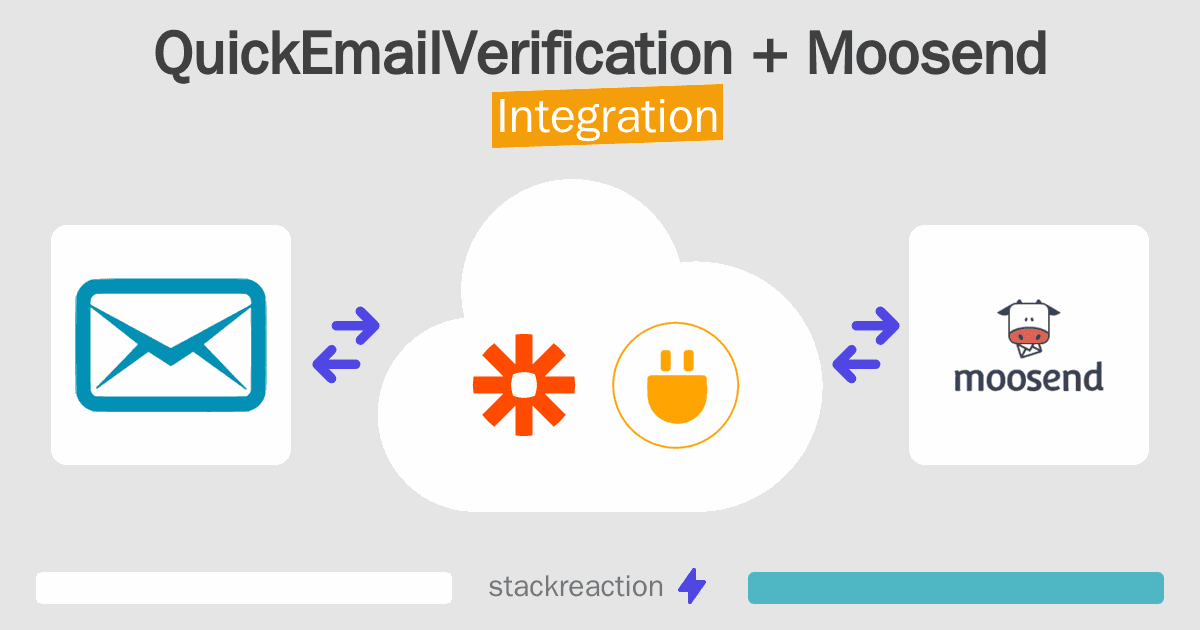 QuickEmailVerification and Moosend Integration