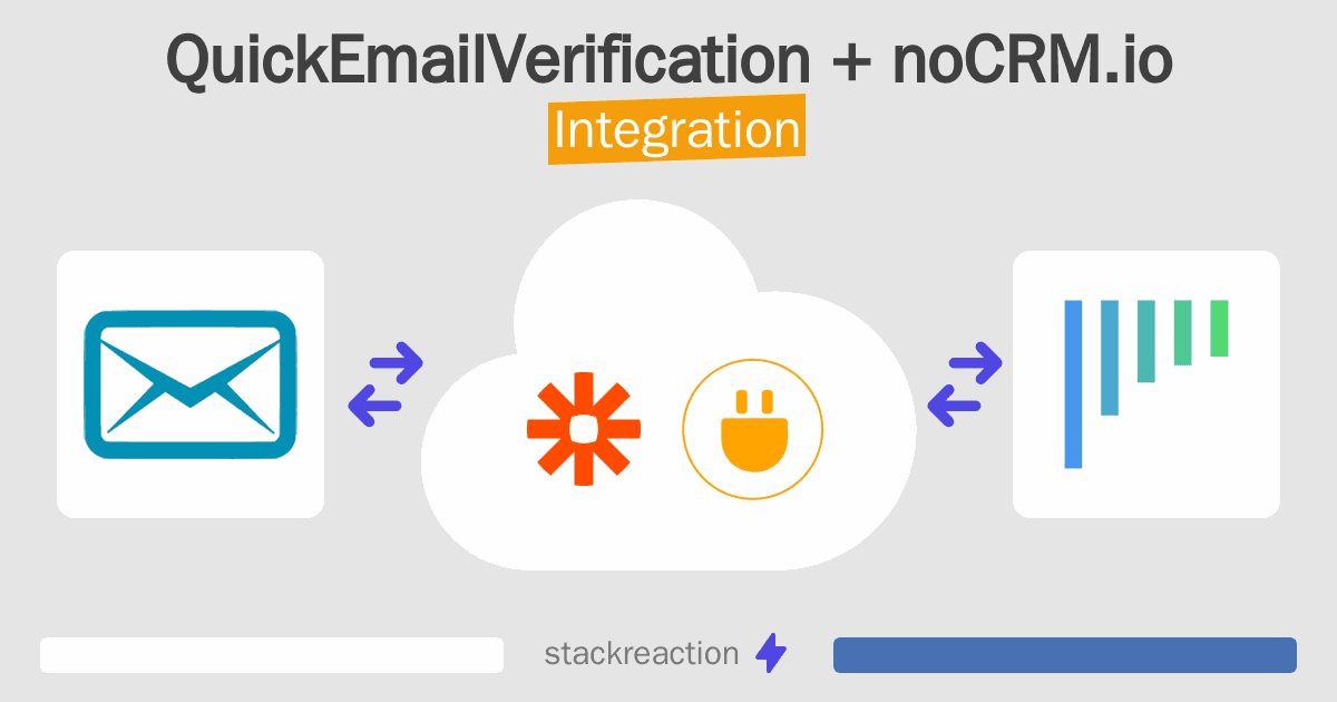 QuickEmailVerification and noCRM.io Integration