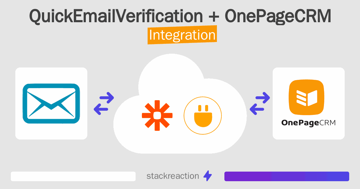 QuickEmailVerification and OnePageCRM Integration