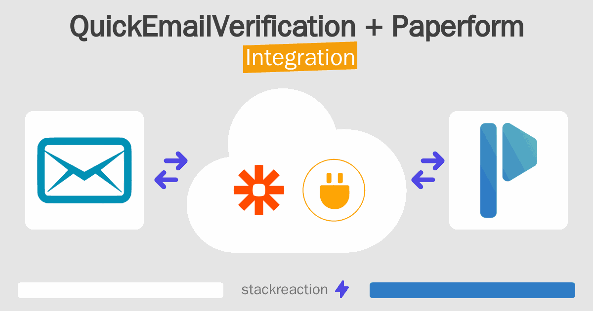QuickEmailVerification and Paperform Integration