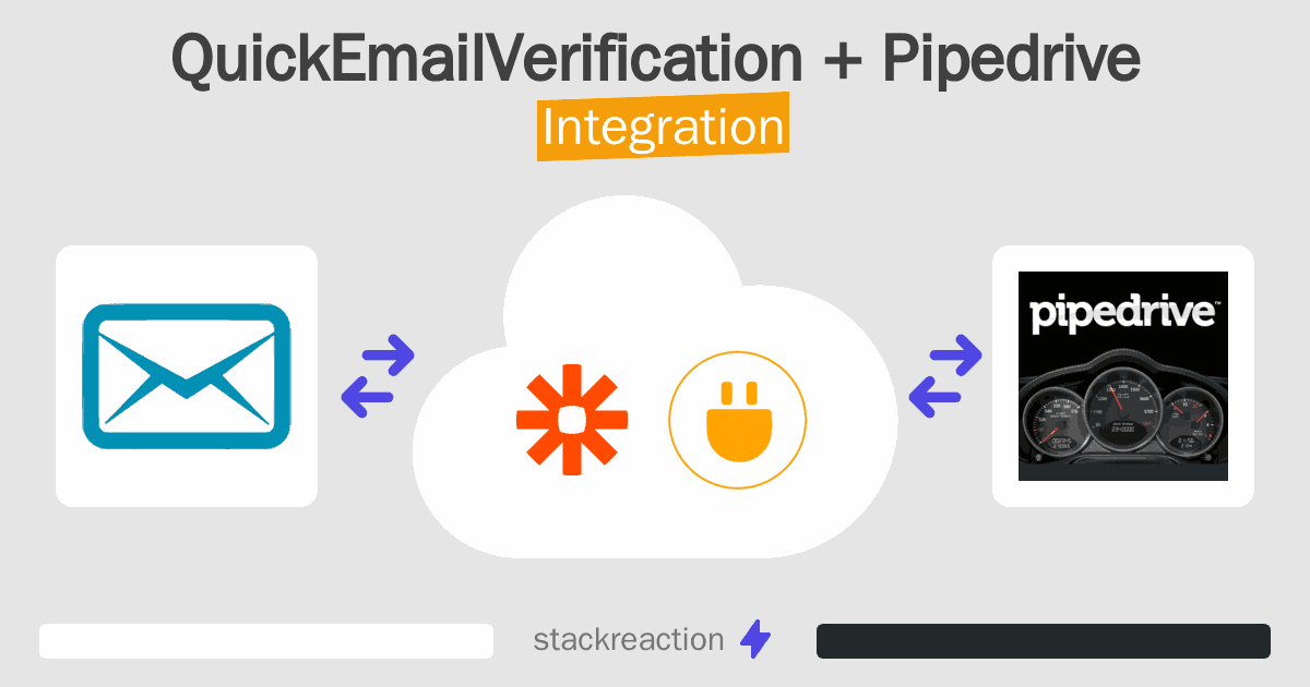 QuickEmailVerification and Pipedrive Integration