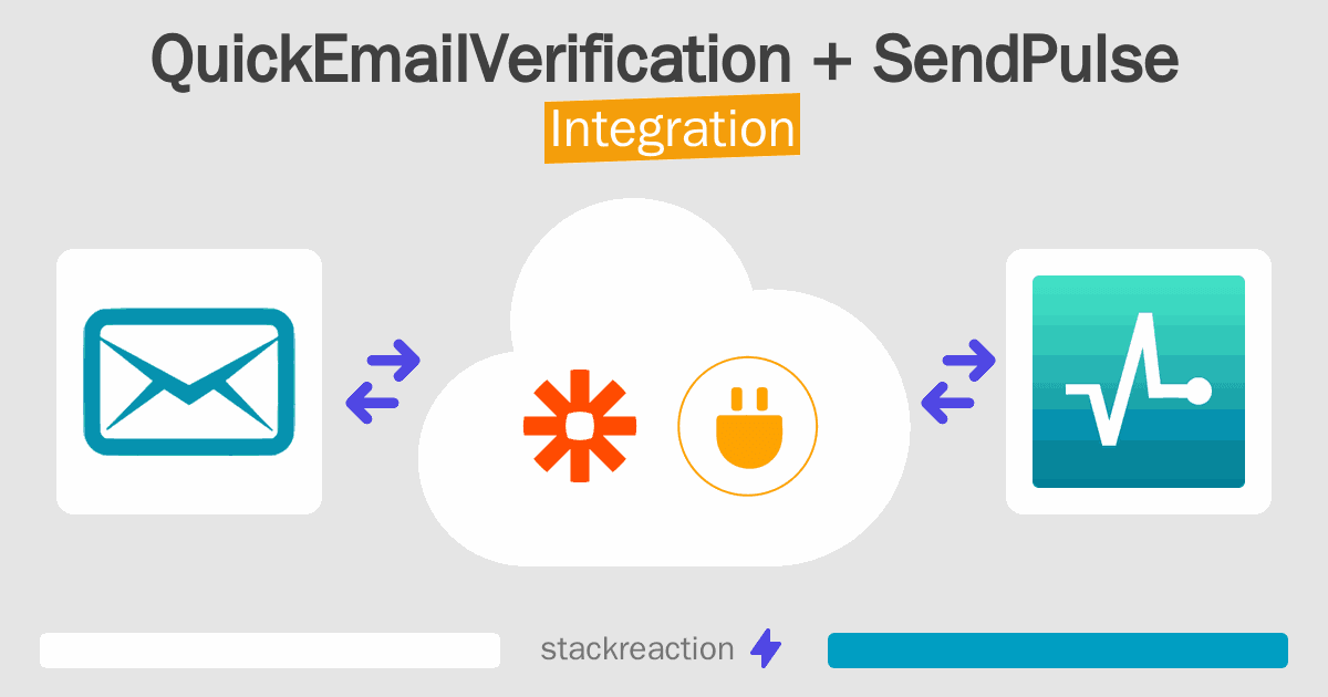 QuickEmailVerification and SendPulse Integration