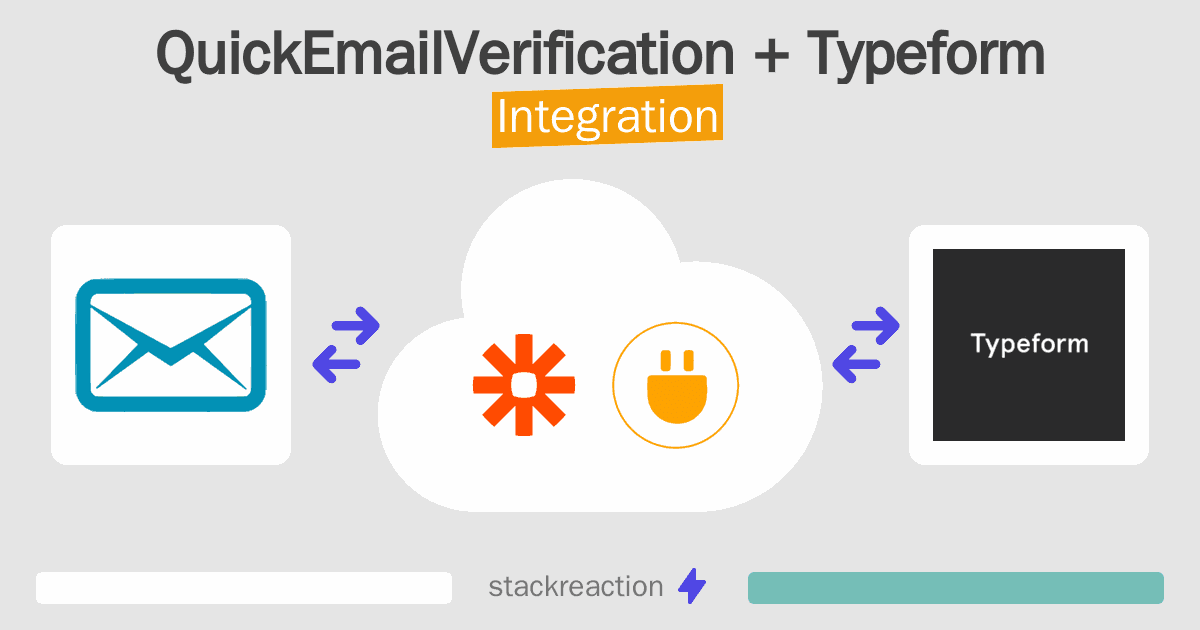 QuickEmailVerification and Typeform Integration