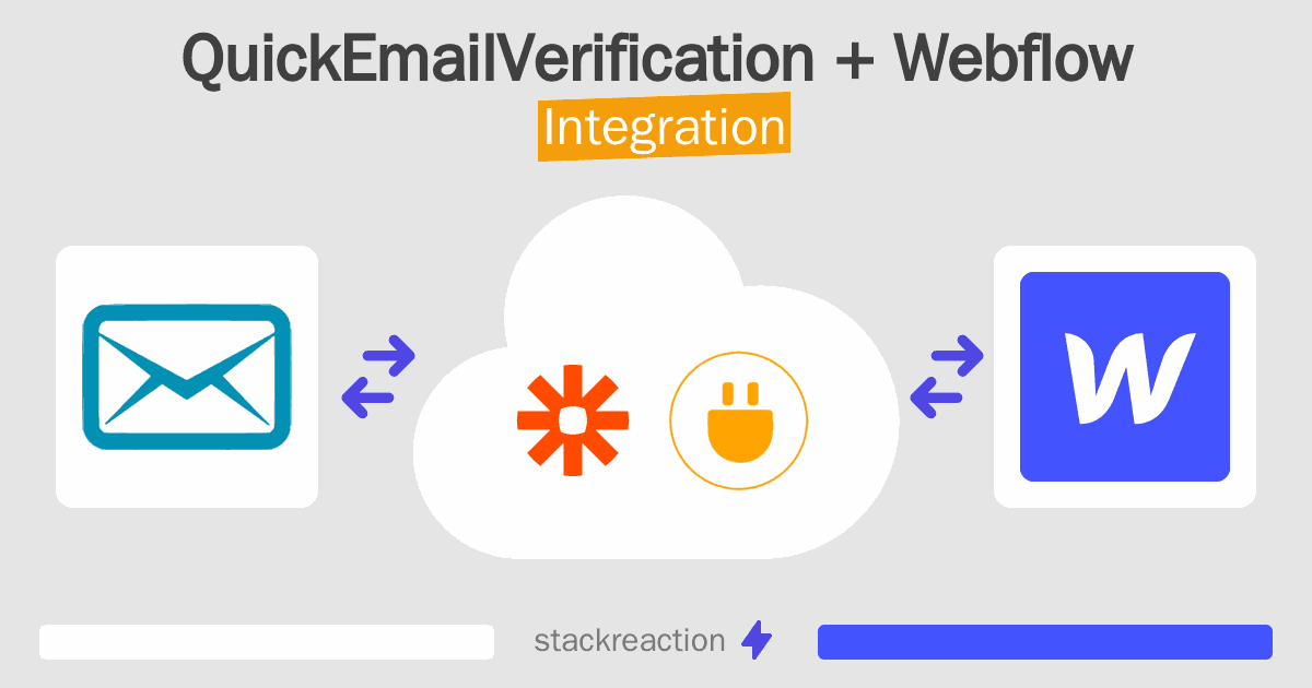 QuickEmailVerification and Webflow Integration