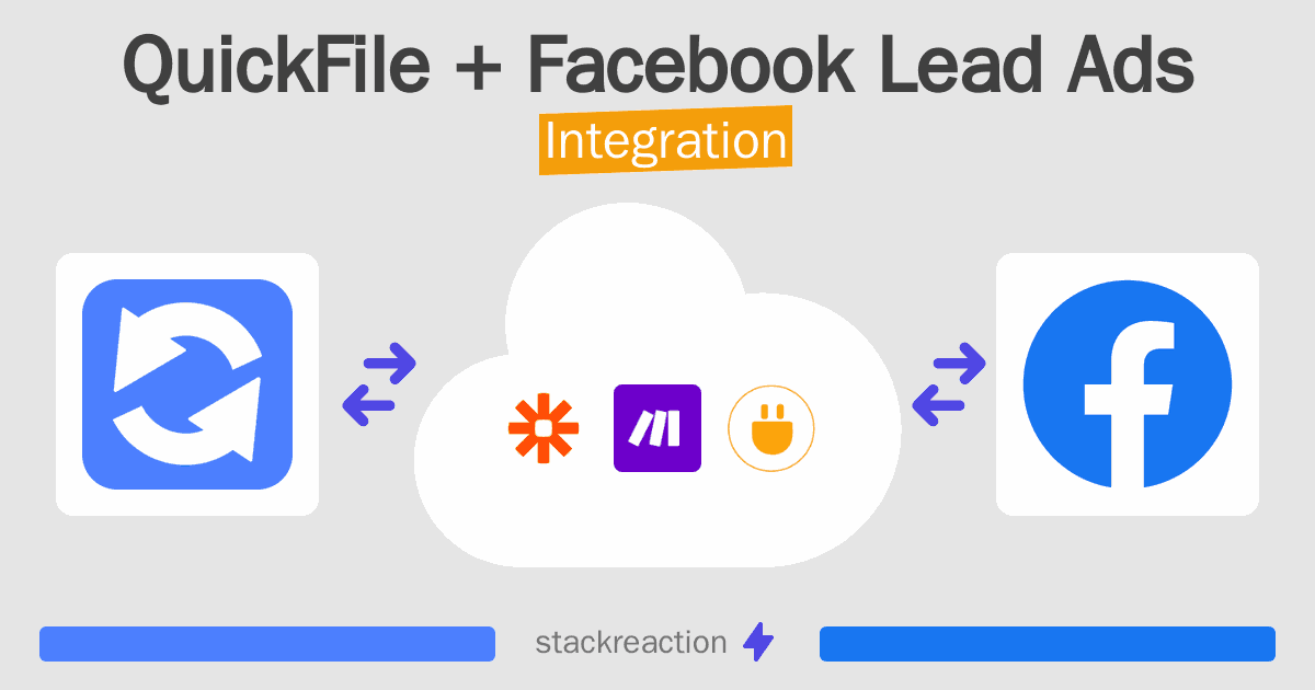 QuickFile and Facebook Lead Ads Integration