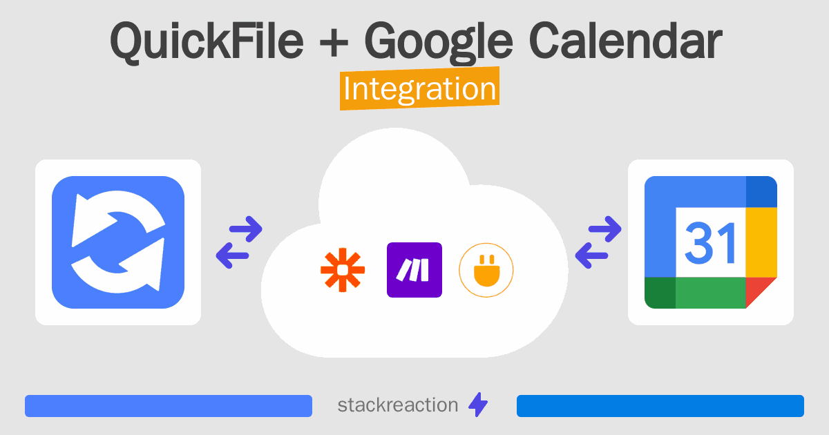 QuickFile and Google Calendar Integration