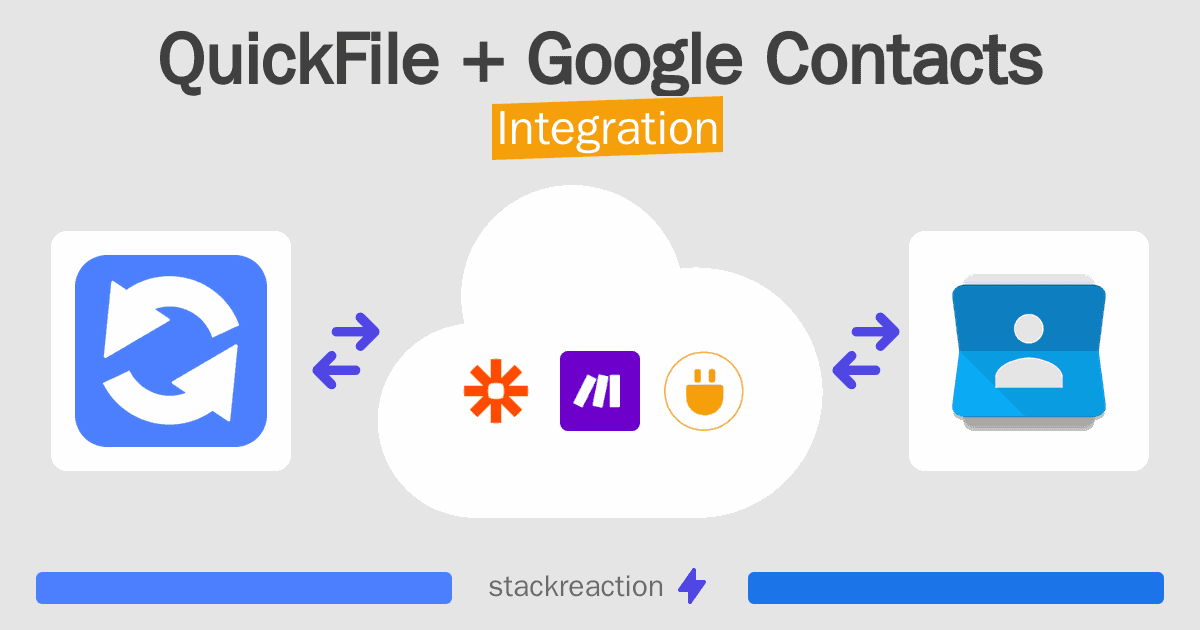 QuickFile and Google Contacts Integration