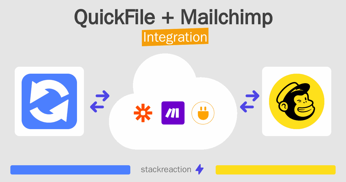 QuickFile and Mailchimp Integration