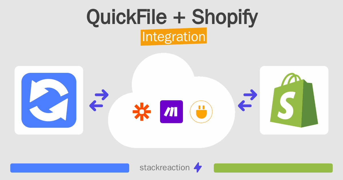 QuickFile and Shopify Integration