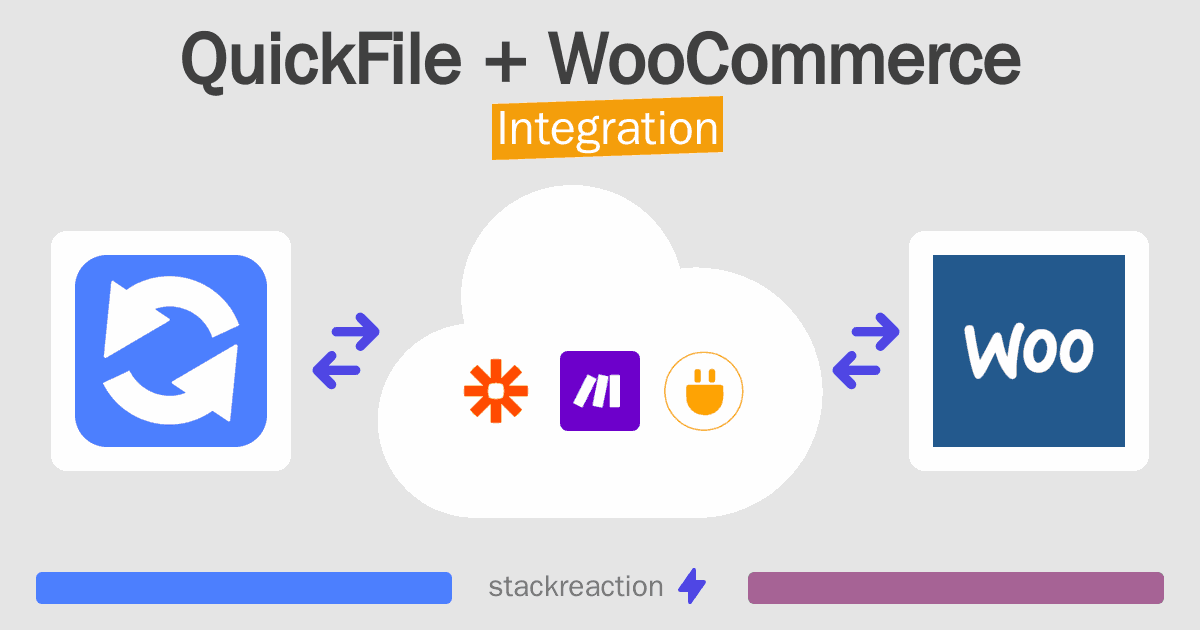 QuickFile and WooCommerce Integration
