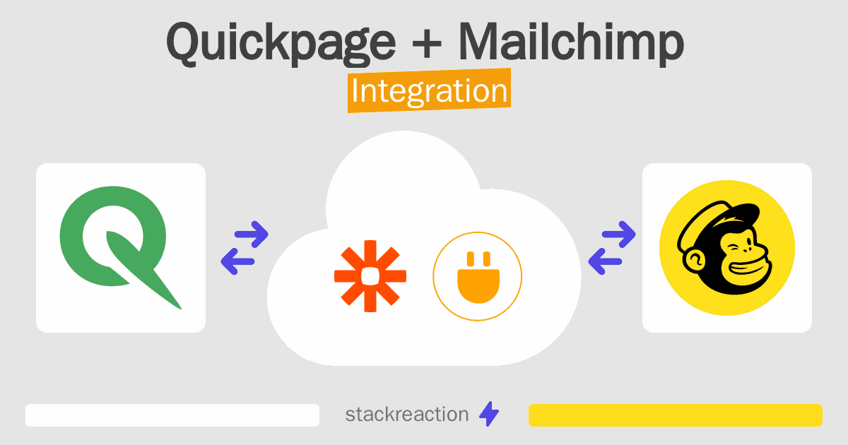 Quickpage and Mailchimp Integration