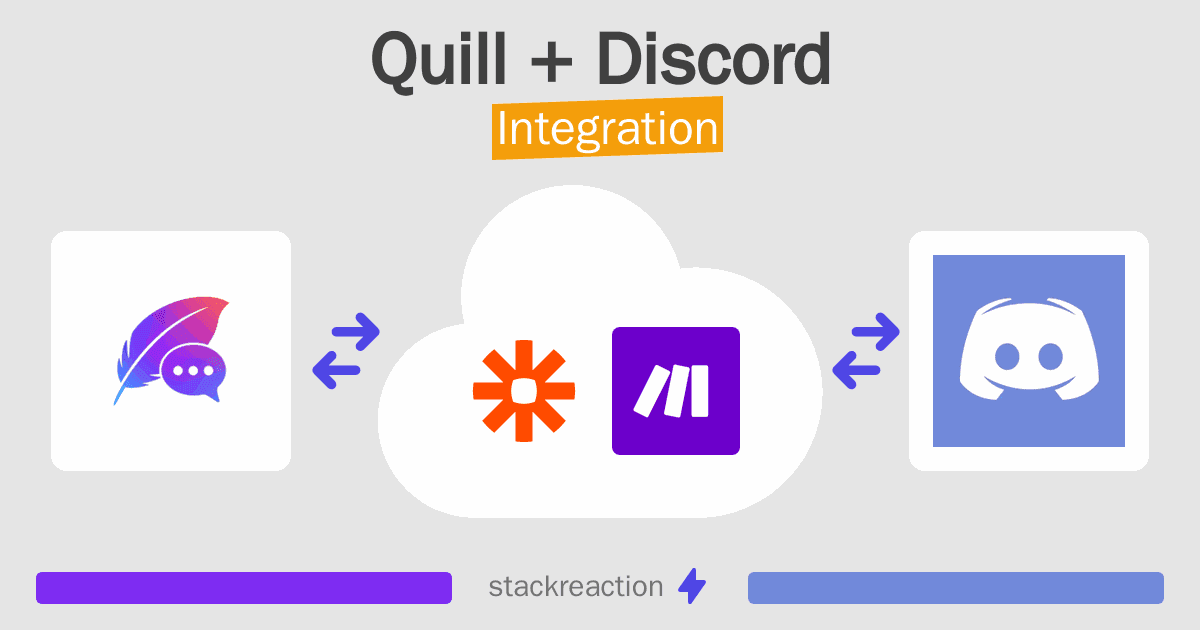 Quill and Discord Integration