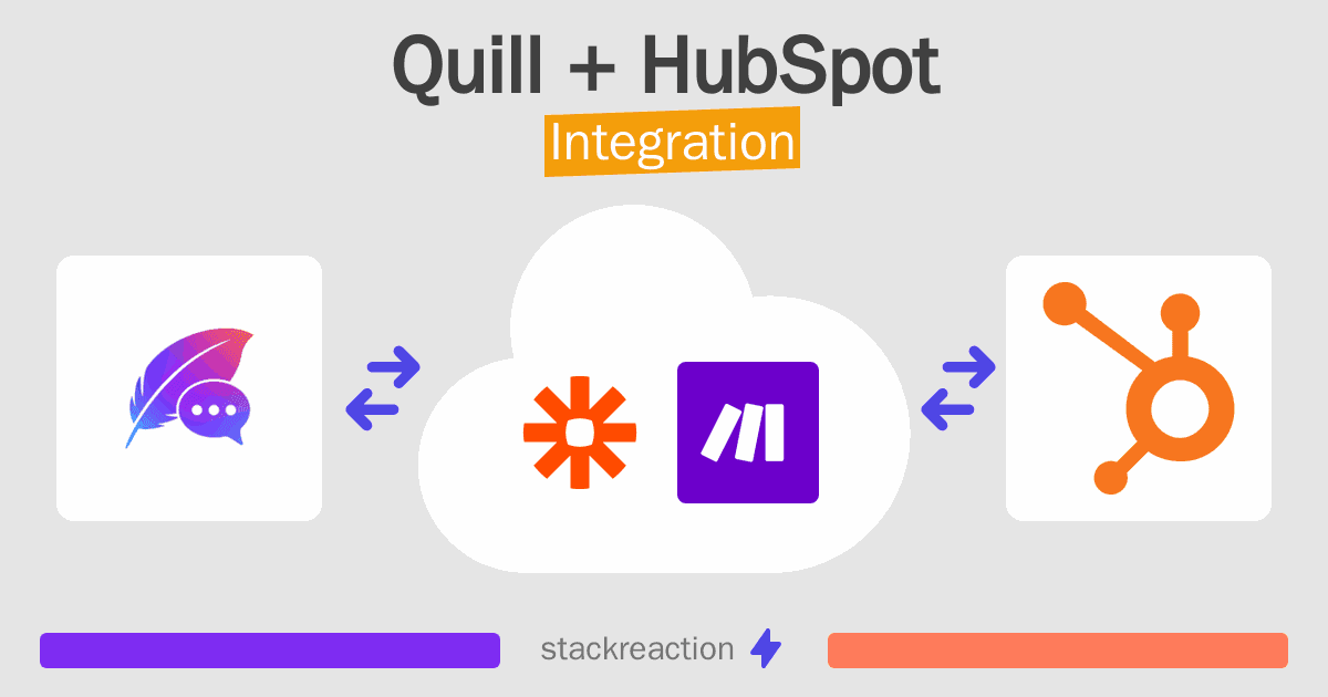 Quill and HubSpot Integration