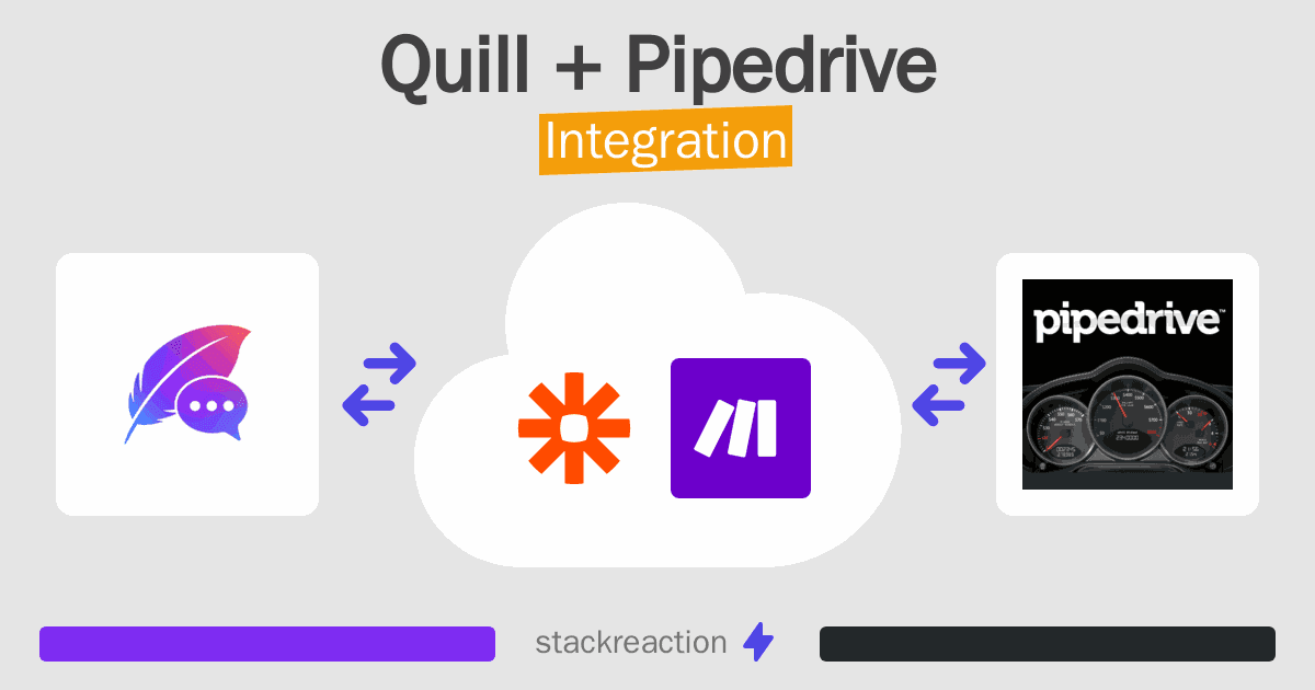 Quill and Pipedrive Integration