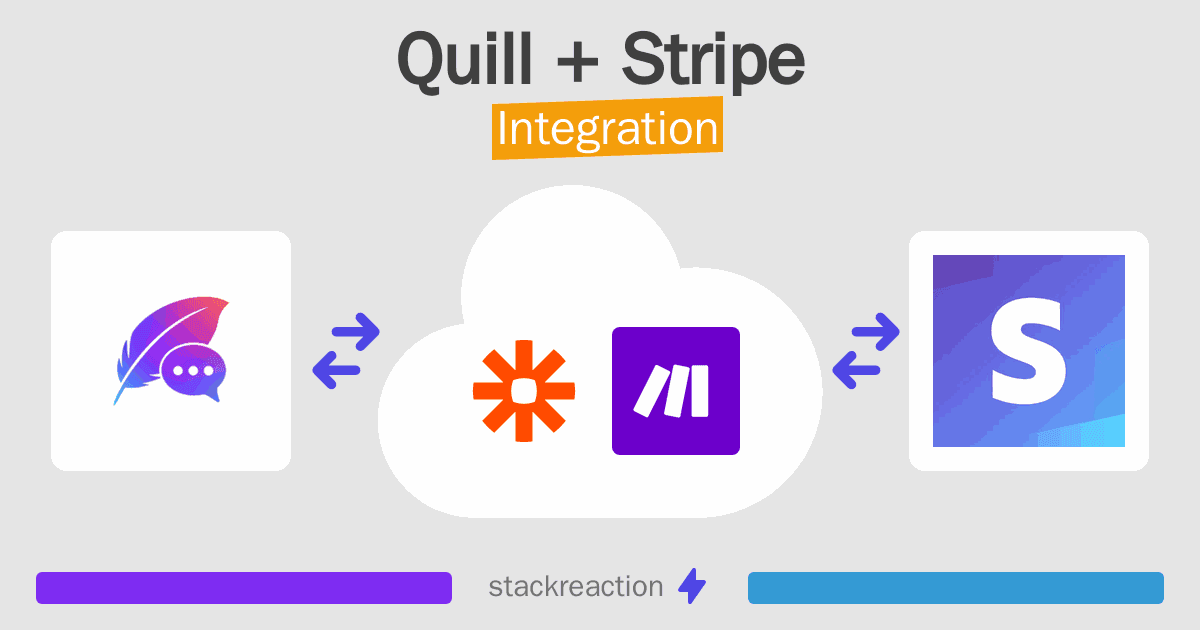Quill and Stripe Integration