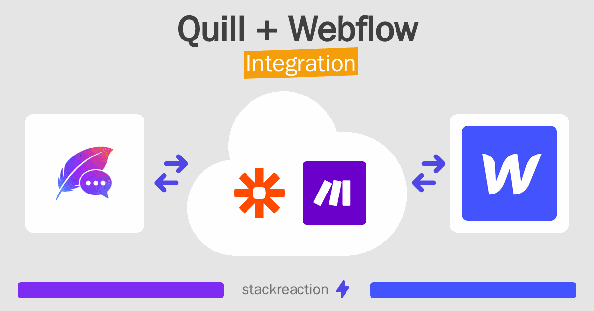 Quill and Webflow Integration