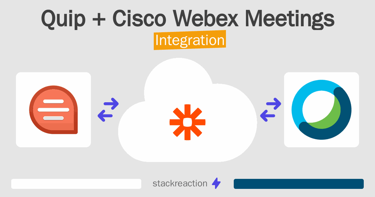 Quip and Cisco Webex Meetings Integration